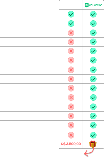 Nossas diferenças