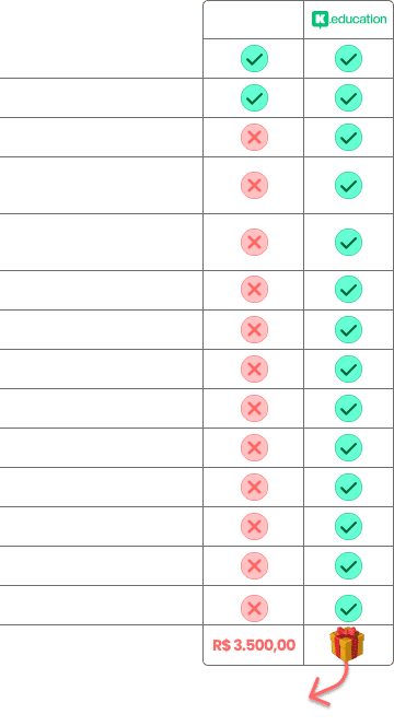 Nossas diferenças