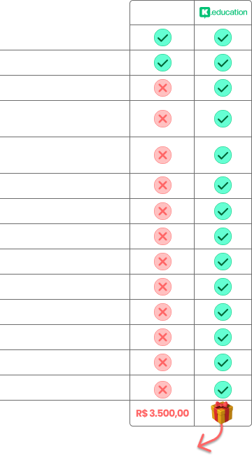 Nossas diferenças